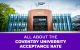 Coventry University Acceptance Rate