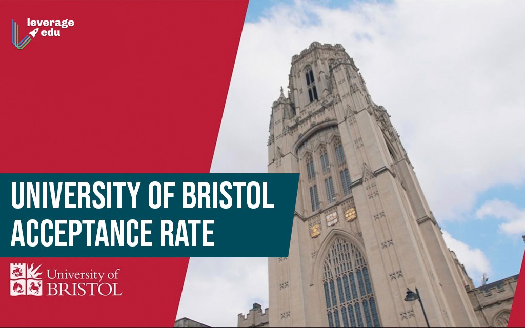 University of Bristol Acceptance Rate | Leverage Edu