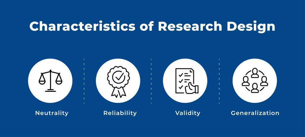 what is important concepts concerning research design