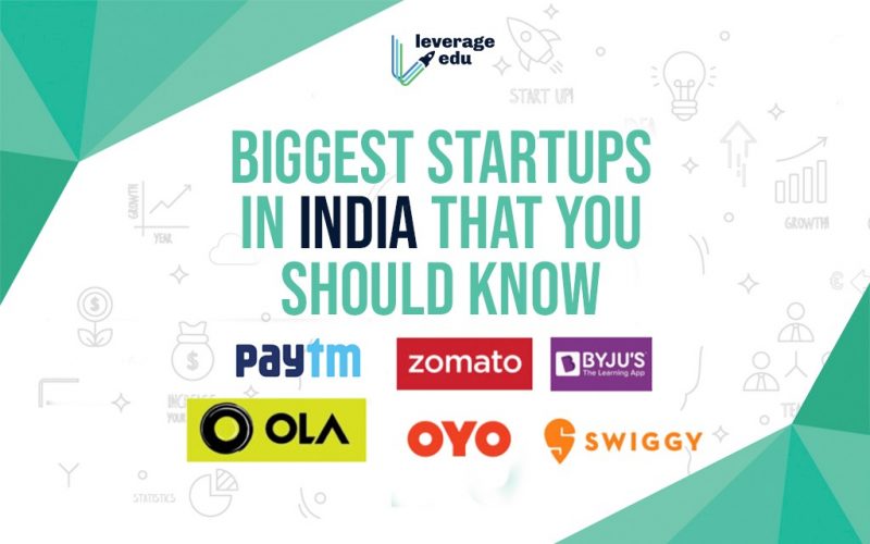 Biggest Startups in India that You Should Know