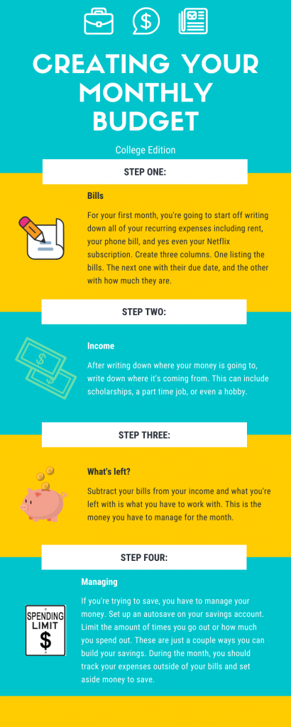 9 tips for creating an effective budget