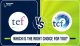TEF vs TCF Which is the Right Choice for You