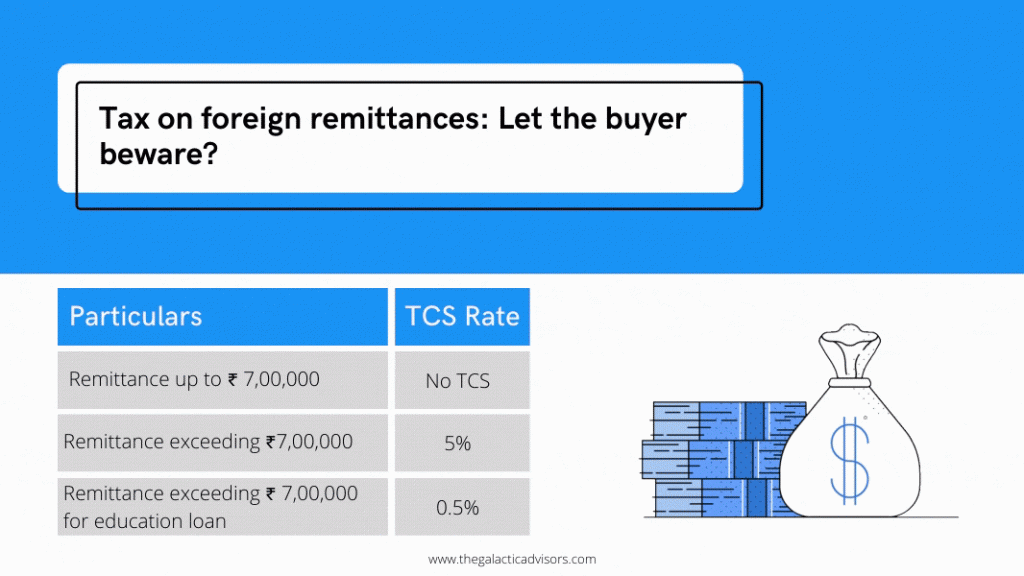 tax on foreign remittance