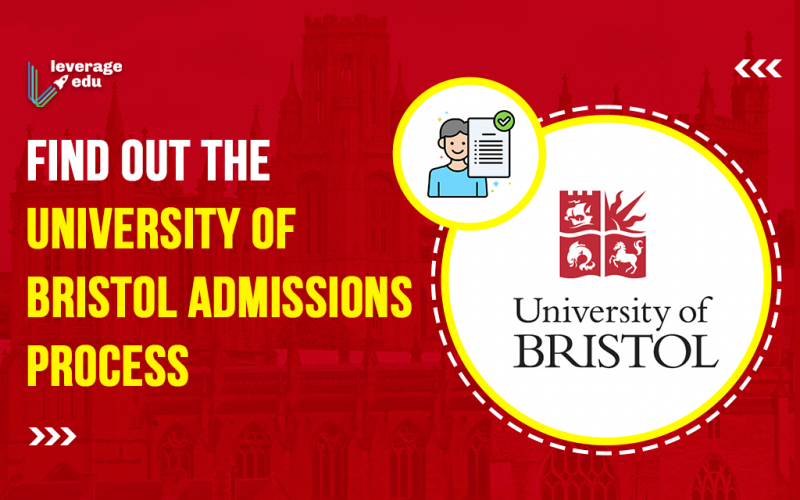 Find out the University of Bristol Admissions Process-min