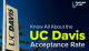 Know All About the UC Davis Acceptance Rate-03 (1)