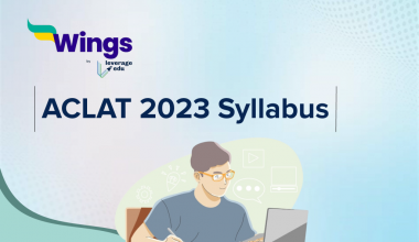 ACLAT 2023 Syllabus