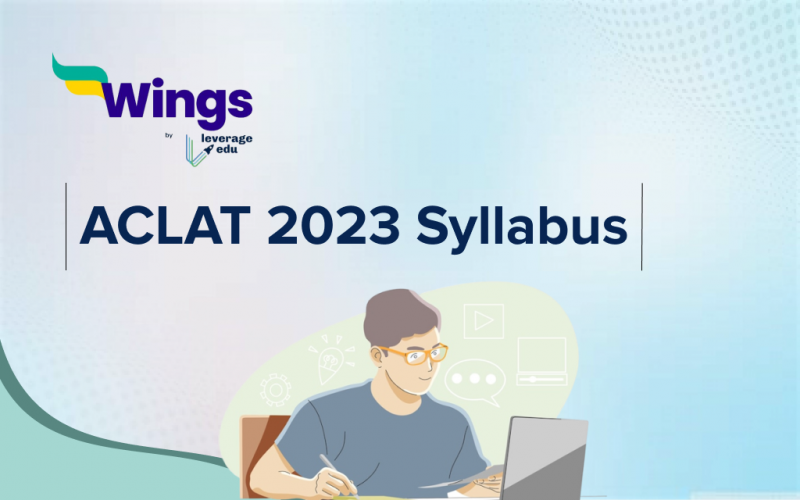 ACLAT 2023 Syllabus