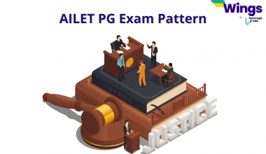 AILET PG Exam Pattern