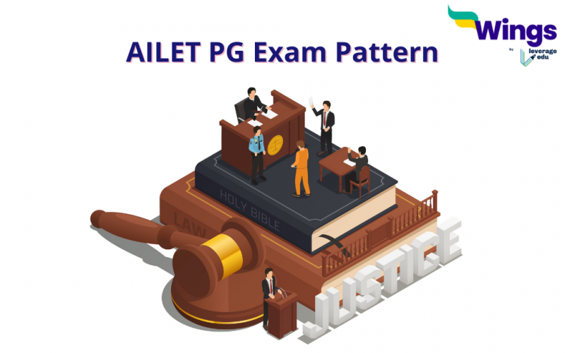 AILET PG Exam Pattern