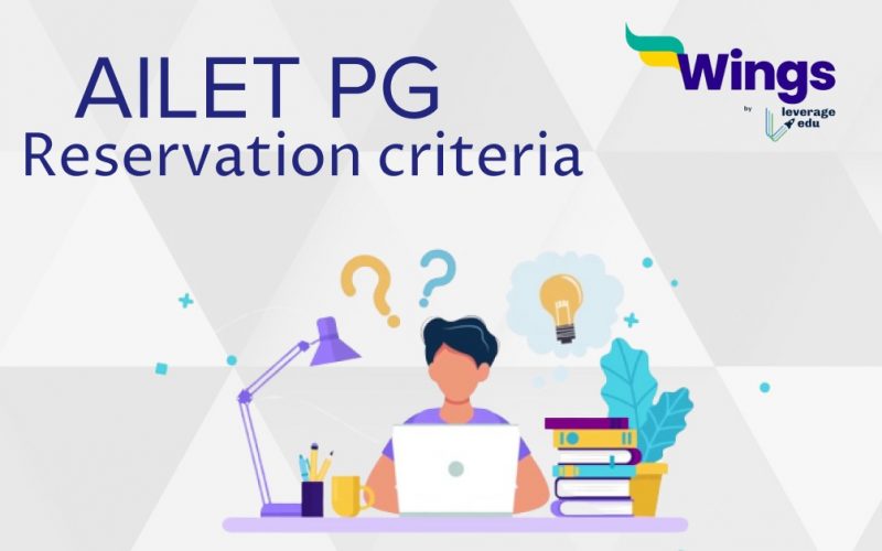 AILET PG Reservation Criteria