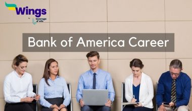 Bank of America Career