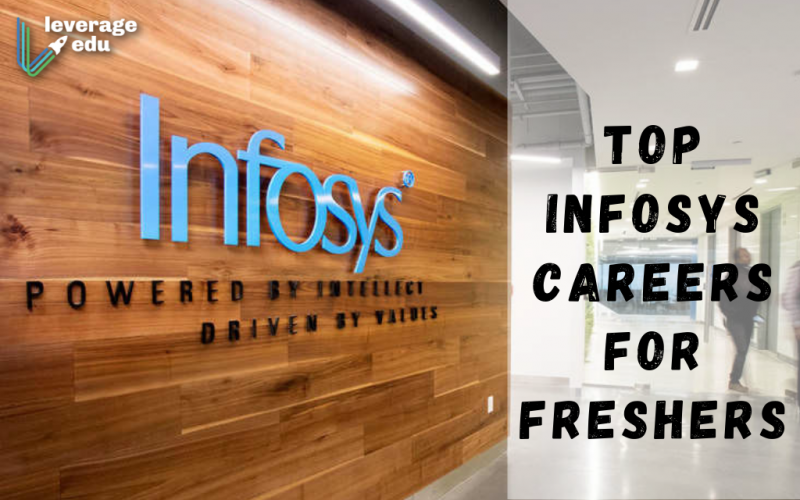 Top Infosys Careers for Freshers