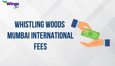 Whistling Woods Mumbai International Fees