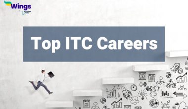 ITC Careers