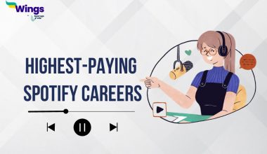 Highest Paying Spotify Careers