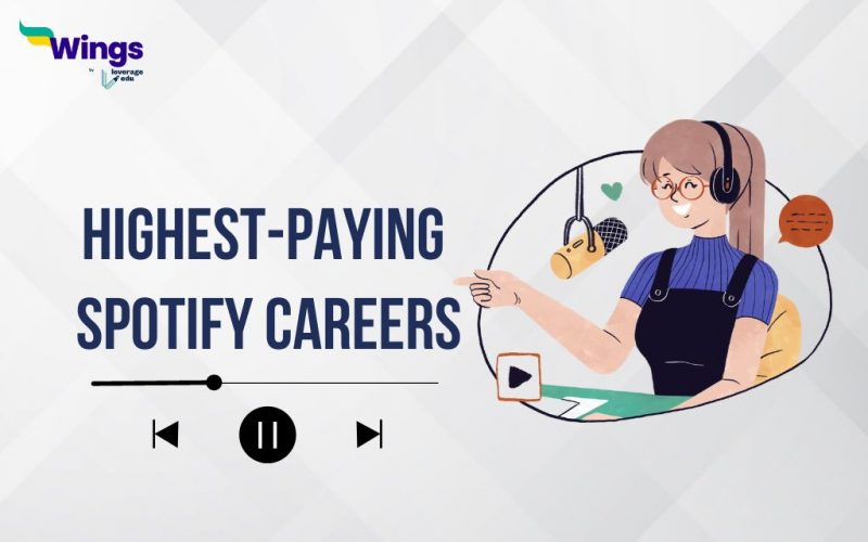 Highest Paying Spotify Careers