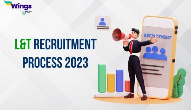 L&T Recruitment Process 2023