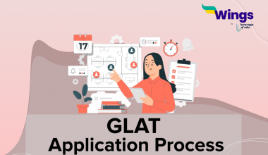 GLAT Application Process
