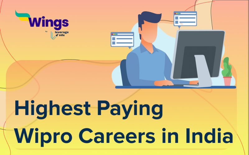 Highest Paying Wipro Careers in India