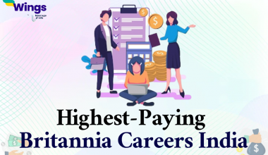 Highest-paying Britannia Careers India