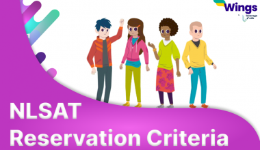 NLSAT Reservation Criteria