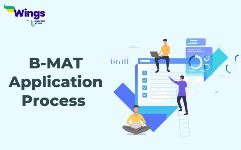 B-MAT Application Process 2023