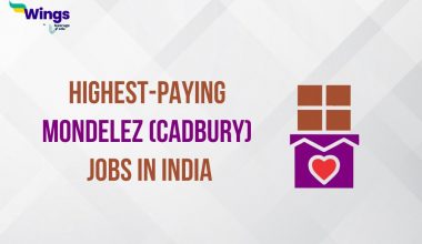 Highest-Paying Mondelez (Cadbury) Jobs in India