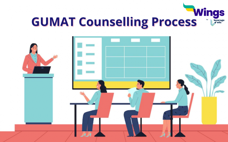 GUMAT Counselling Process