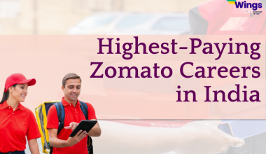 Highest Paying Zomato careers in India