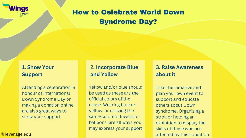 World Down Syndrome Day 2024 History, Theme, Significance Leverage Edu