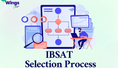 IBSAT Selection Process