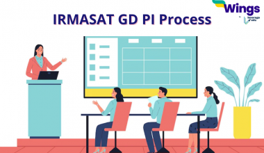 IRMASAT GD PI Process