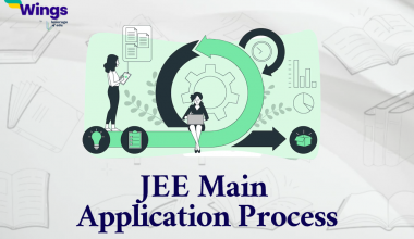 JEE Main Application Process