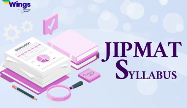 JIPMAT Syllabus