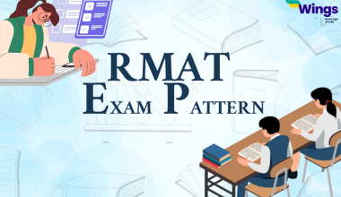 RMAT Exam Pattern