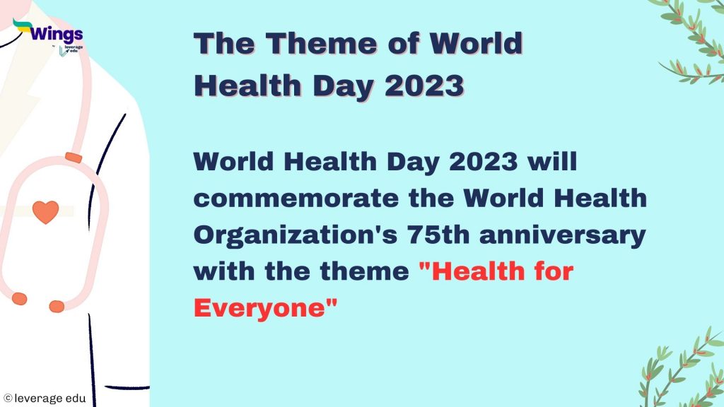 World Health Day 2023 Leverage Edu