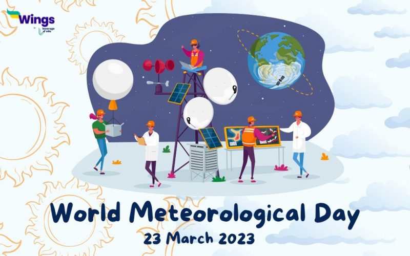 World Meteorological Day (March 23)