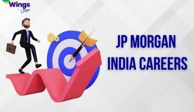 jp morgan india careers