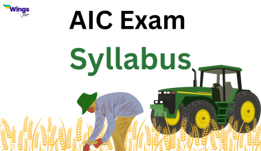 AIC Exam Syllabus