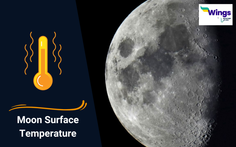 Moon Surface Temperature