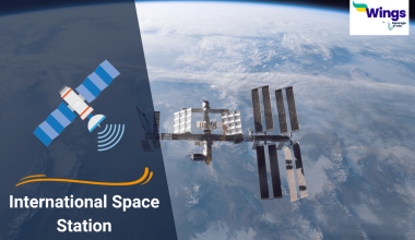 What is International Space Station