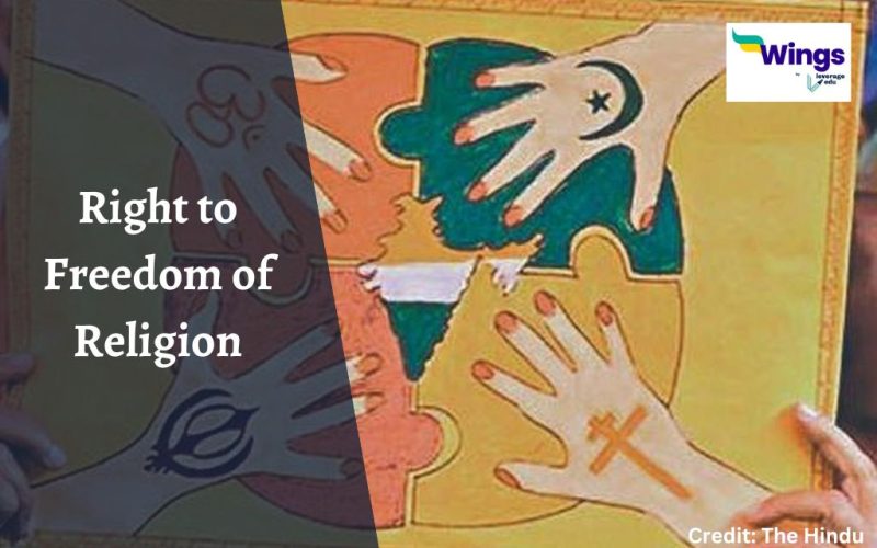 Right to Freedom of Religion