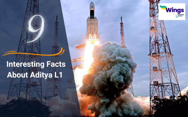 Facts About Aditya L1