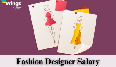 Fashion Designer Salary in India