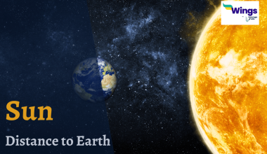 Sun Distance to Earth