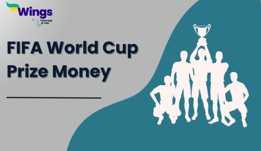 FIFA World Cup Prize Money