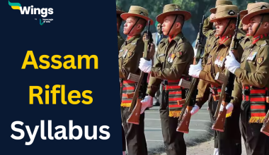 Assam Rifles Syllabus