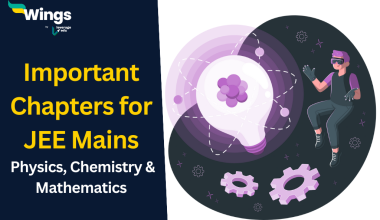 Important Chapters for JEE Mains Physics, Chemistry & Mathematics