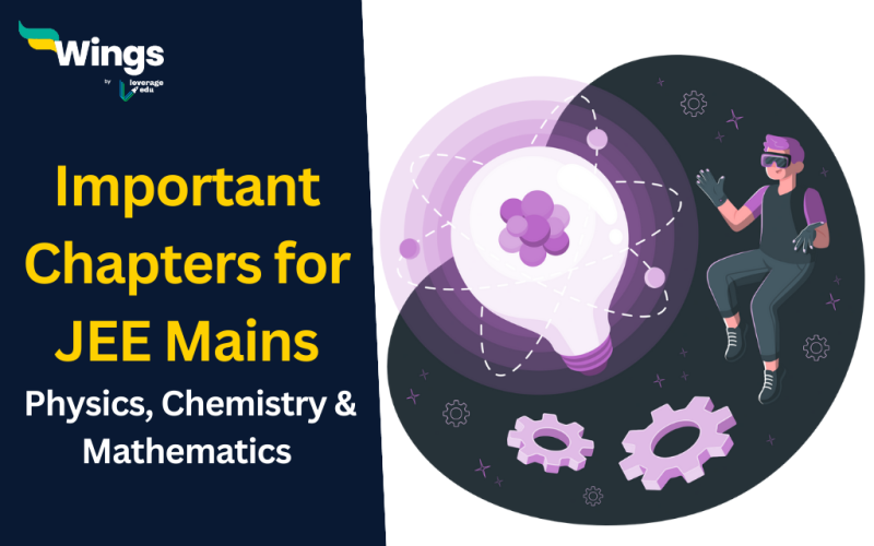 Important Chapters for JEE Mains Physics, Chemistry & Mathematics