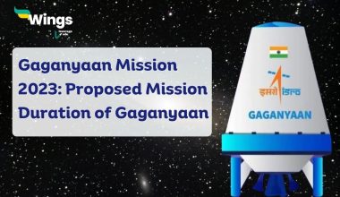 What is the proposed mission duration of the Gaganyaan?